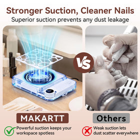 Makartt Dust Collector LED display closeup highlights easy speed control