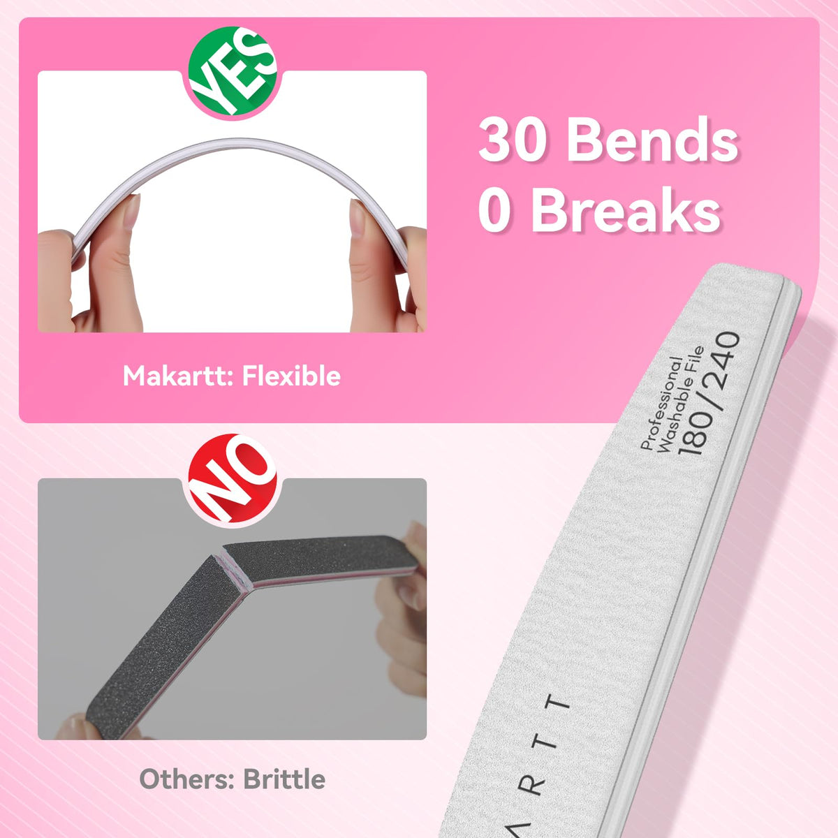Makartt flexible crack-resistant emery boards bend up to 30 times for precise filing