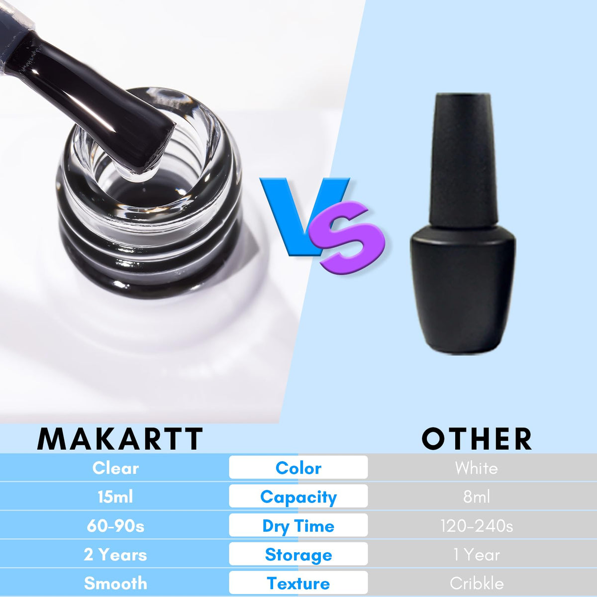 Makartt foil glue bottle side for compact salon use