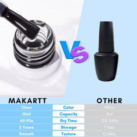 Makartt foil glue bottle side for compact salon use