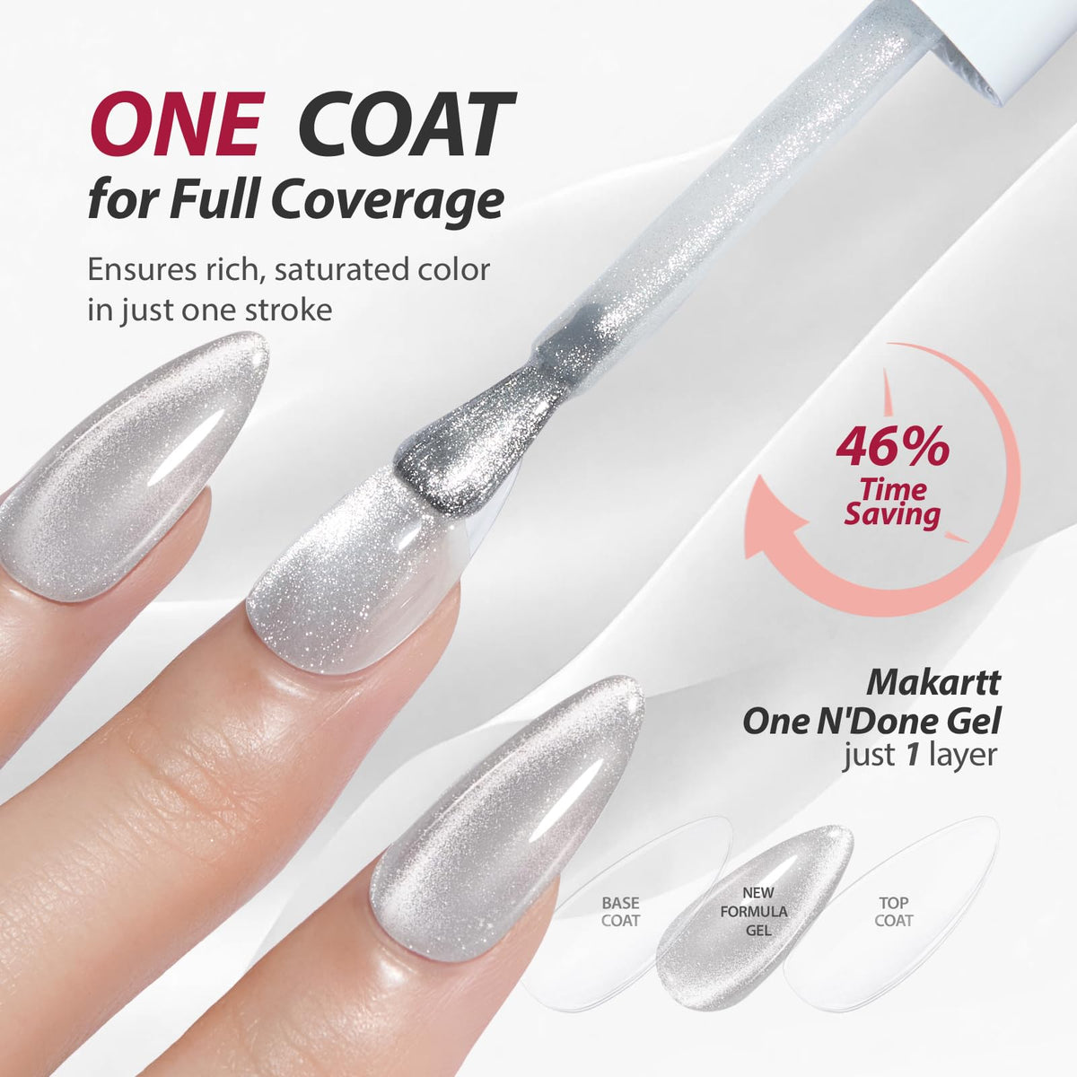 Makartt jelly gel polish swatches showcase candy palette for vibrant manicures