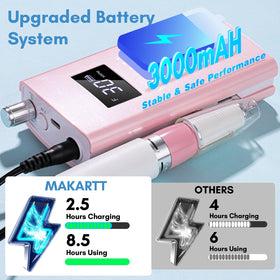 Makartt Perlarie 3000mAh battery supports long sessions without frequent recharges.