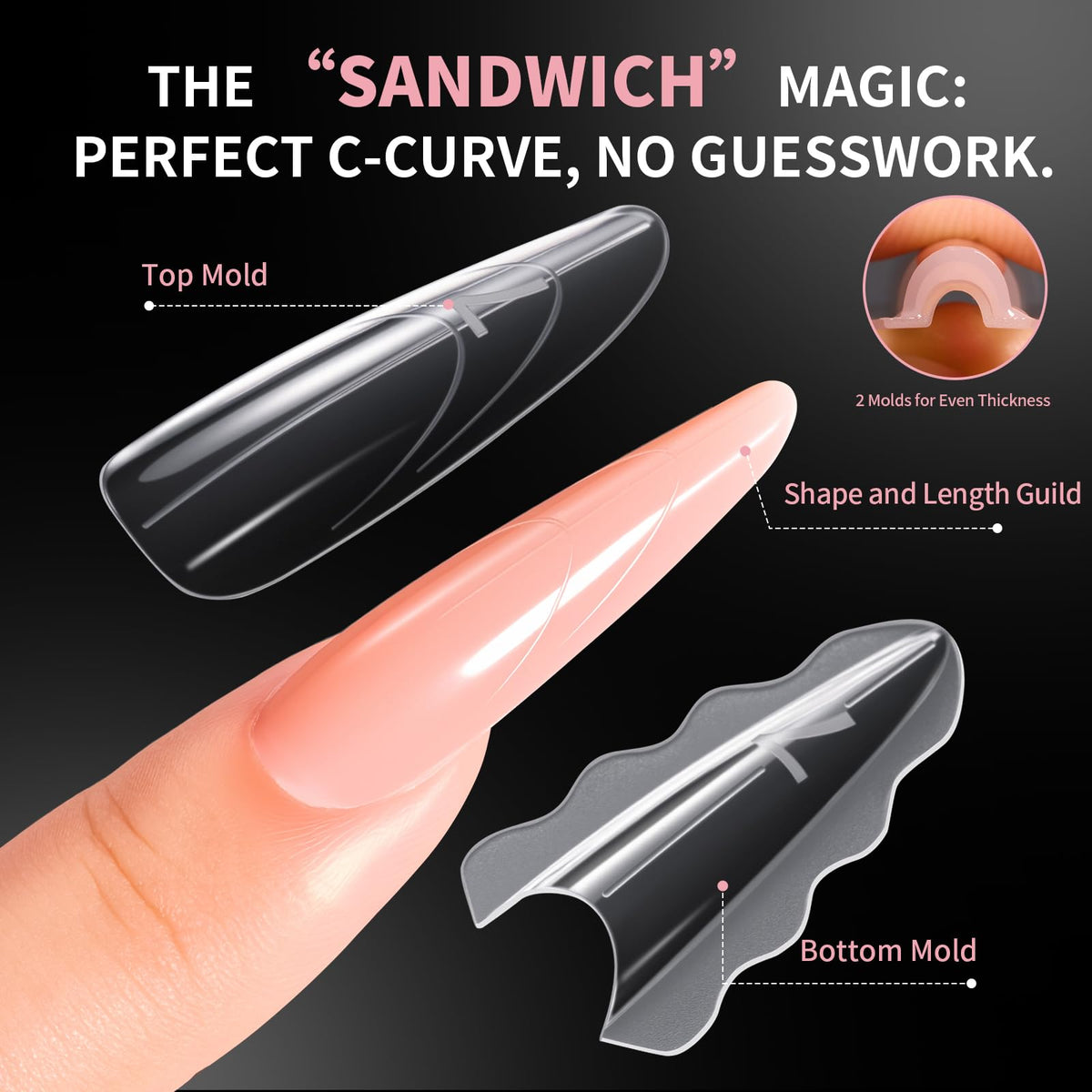 Makartt Sandwich Dual Nail Forms bottom view highlighting size compartments for easy access
