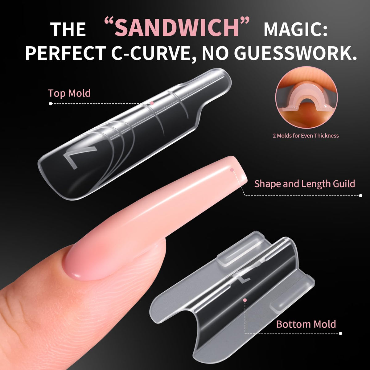 Makartt Sandwich Dual Forms interlock closeup demonstrates secure gel grip for accurate shaping.