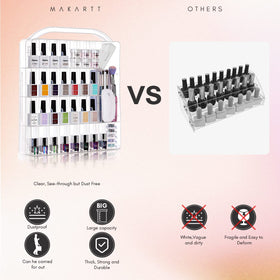Makartt see-through polish box helps pick colors quickly.