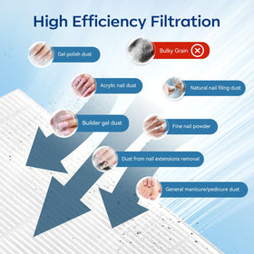 Makartt Sylvee replacement filter for easy maintenance and steady suction
