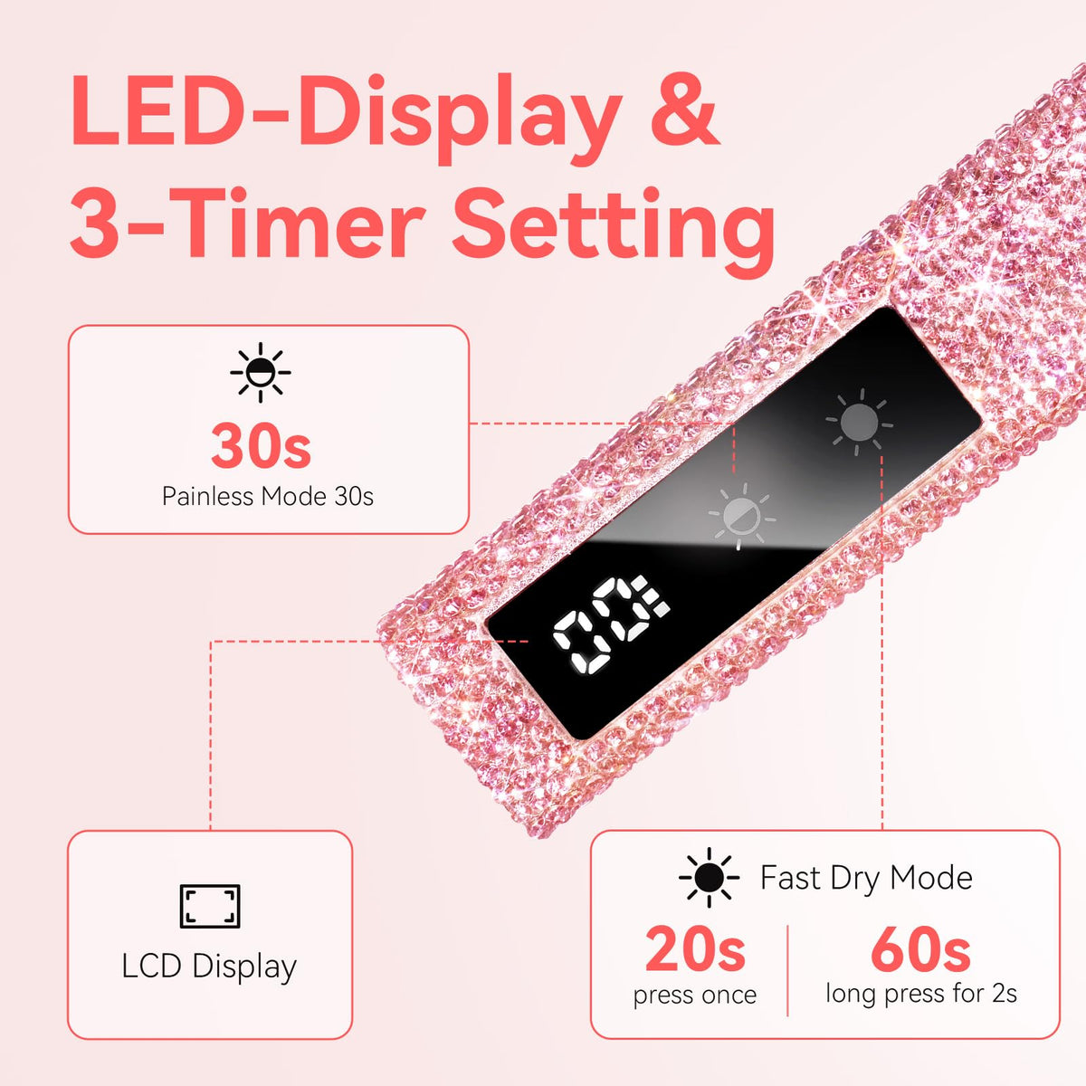 Makartt UV Nail Lamp with 20/30/60 timers for different gel applications