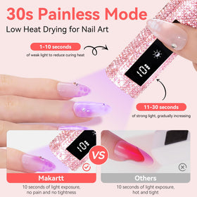 Makartt UV Nail Lamp handheld side angle highlights compact design for travel