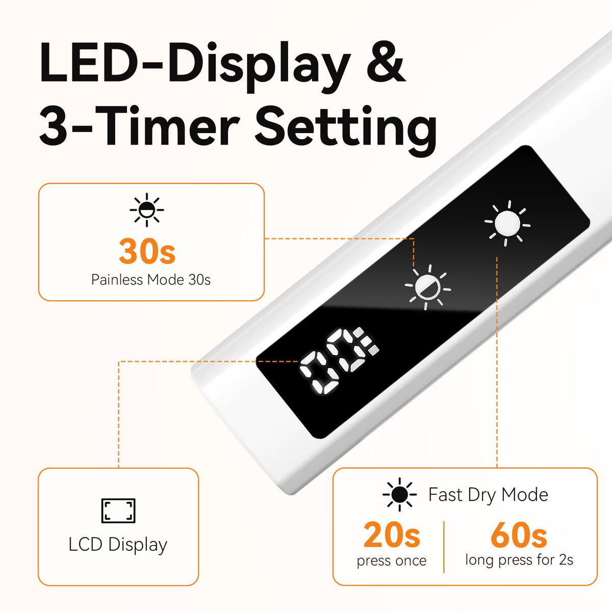 Makartt UV Nail Lamp LCD display with timer and battery status