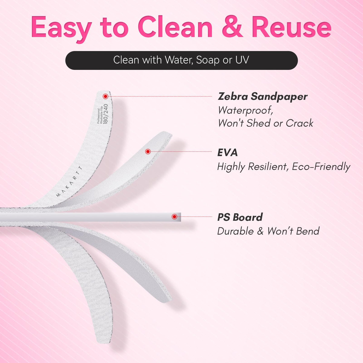 Makartt washable reusable nail files stay clean after soap or alcohol disinfection