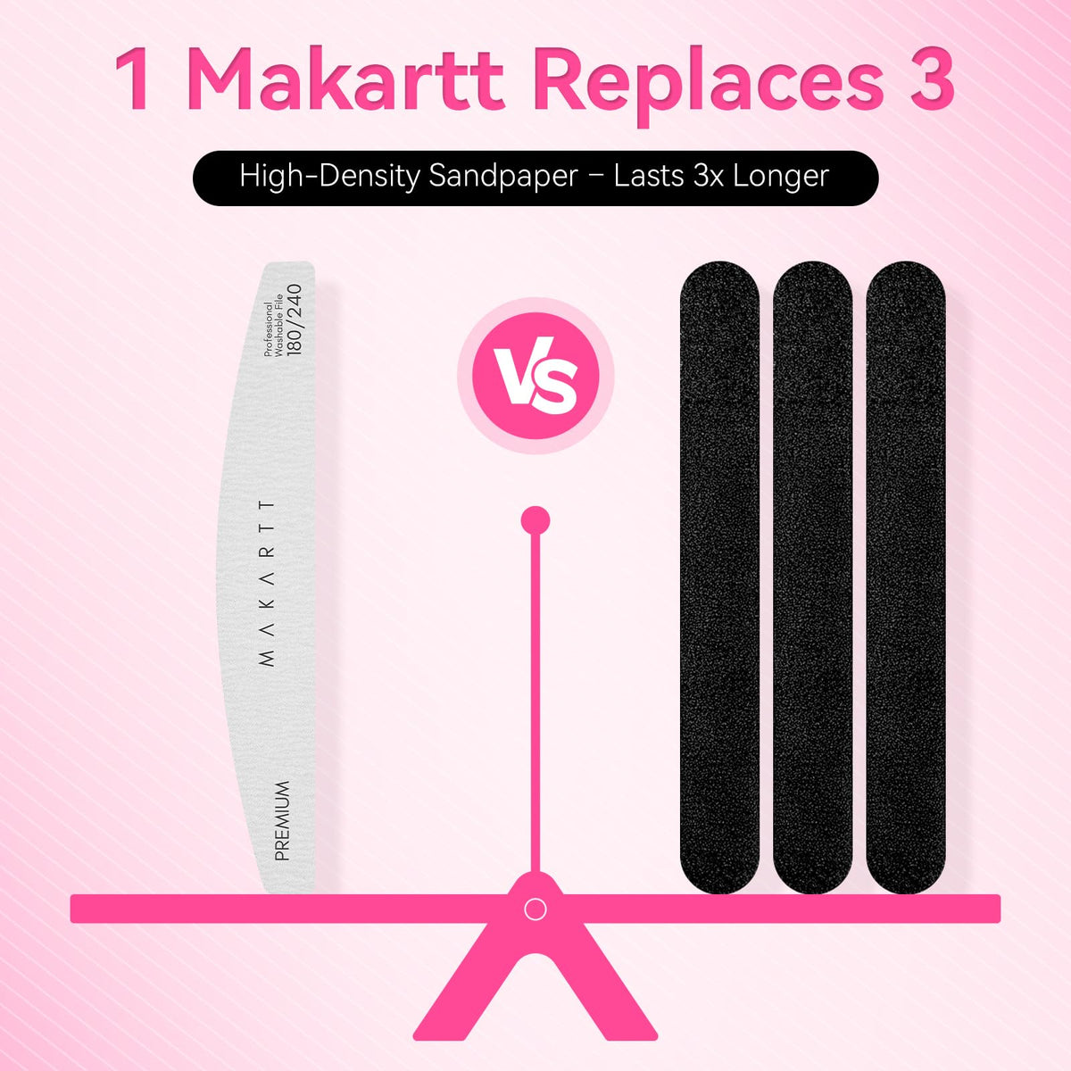 Makartt zebra grit nail files are durable and resist shedding for consistent results