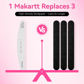 Makartt zebra grit nail files are durable and resist shedding for consistent results