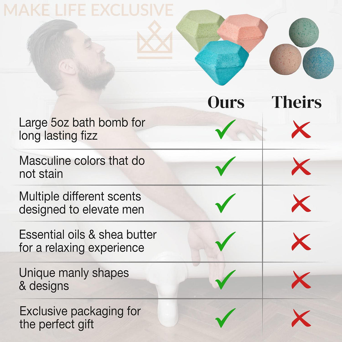 make life exclusive natural bath bombs with essential oils for a refreshing masculine soak.