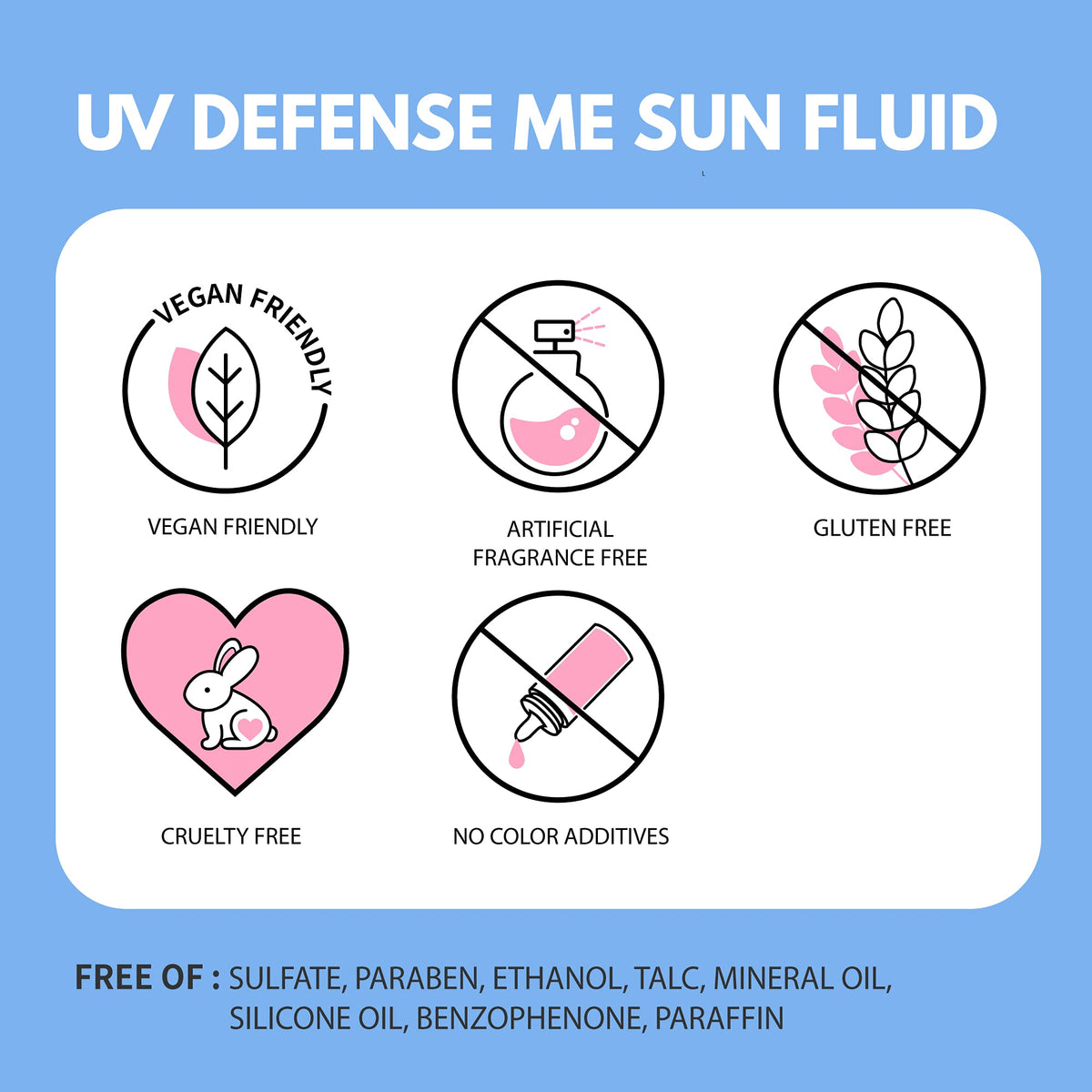 Packaging label of MAKEP:REM Defense Me sunscreen 150 ml