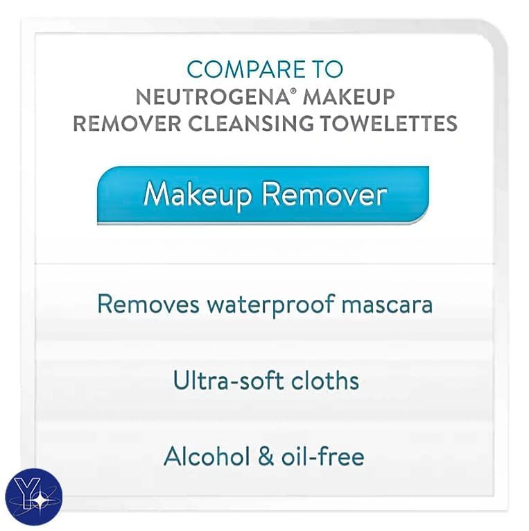 Equate Beauty makeup wipes on bathroom counter emphasize everyday value.