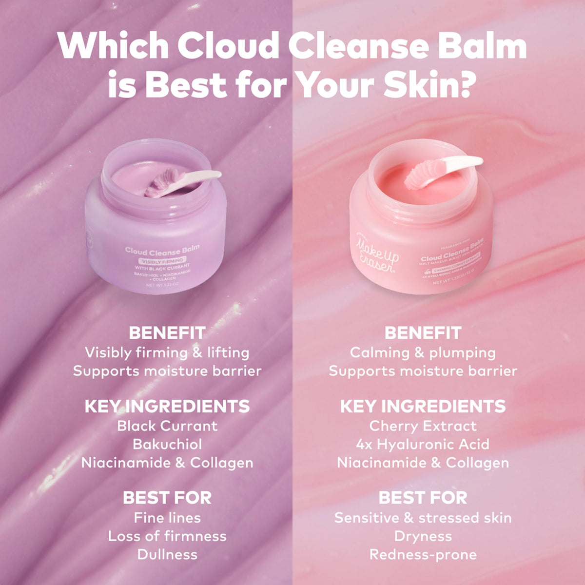 MakeUp Eraser Cloud Cleanse Balm applied on skin demonstrates gentle, effective makeup removal.