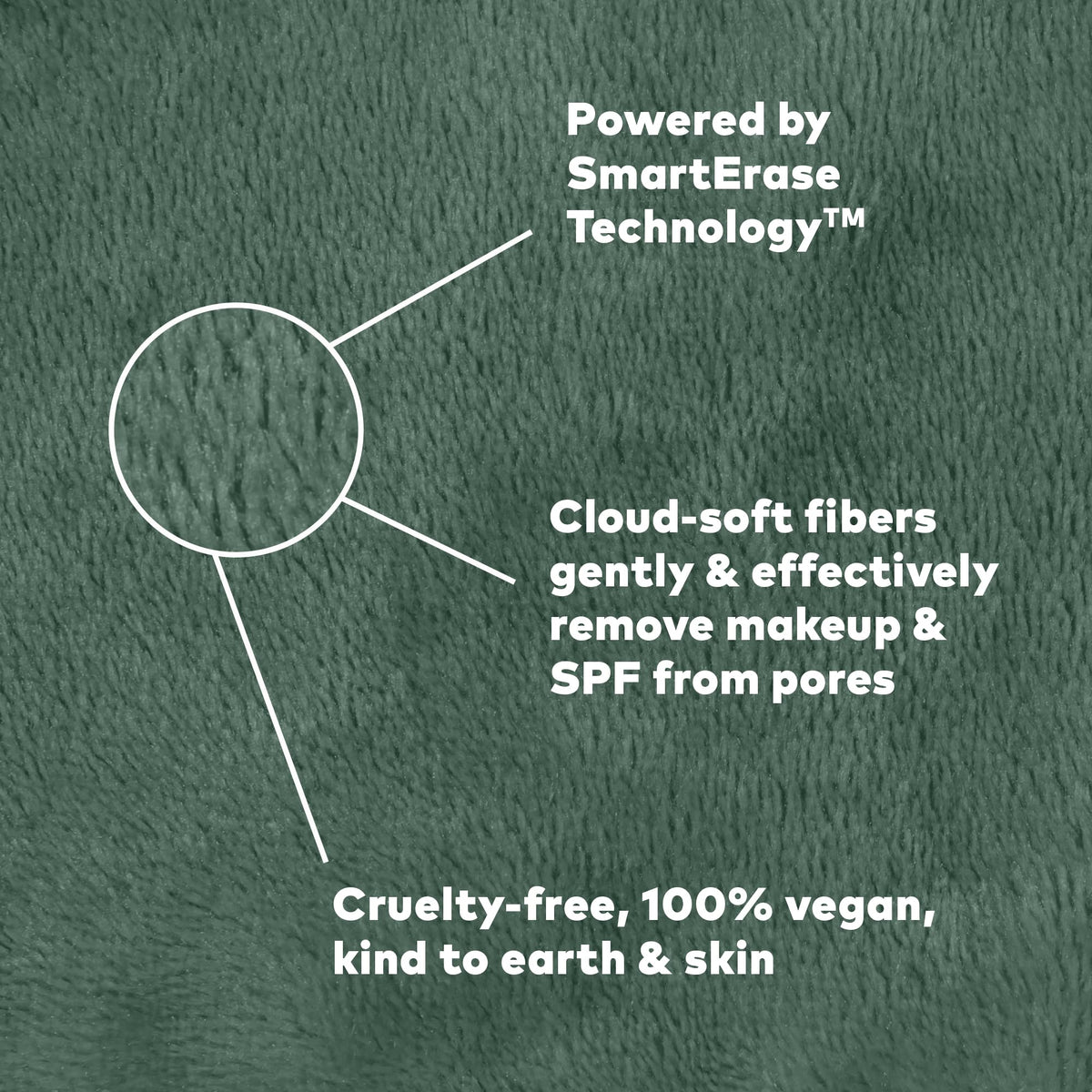MakeUp Eraser eco-friendly alternative to disposable wipes for all skin types