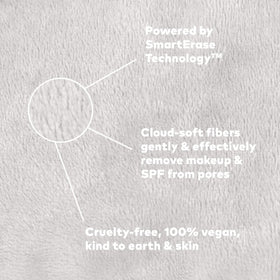 MakeUp Eraser Garden Fairies 7-Day Set dual sided design reveals cleansing and exfoliating fibers