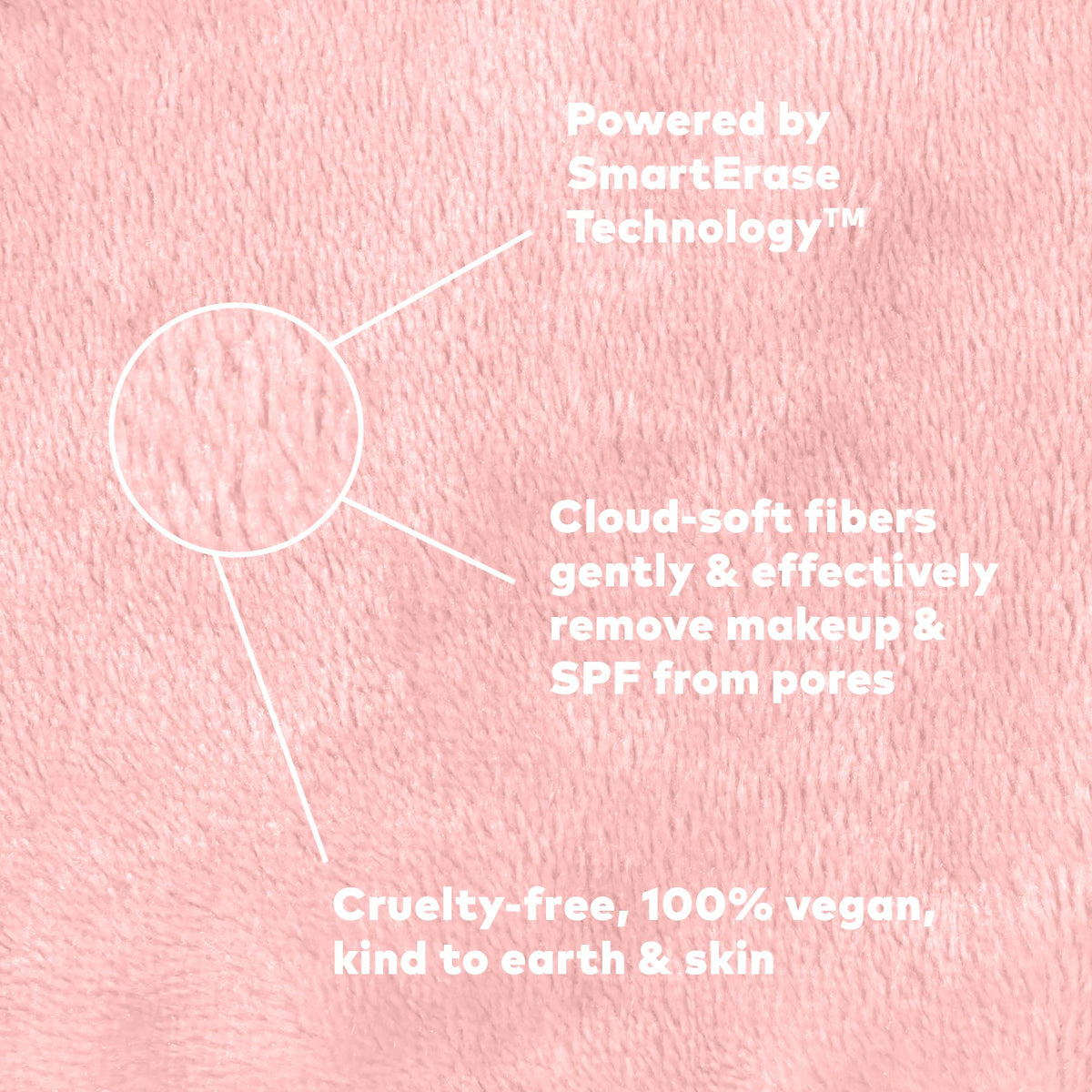 MakeUp Eraser mini set soft fibers closeup highlights skin-safe daily cleansing.