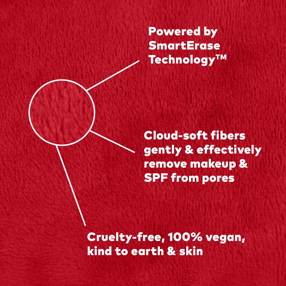MakeUp Eraser PRO eco-packaging highlights sustainable alternative to disposable wipes