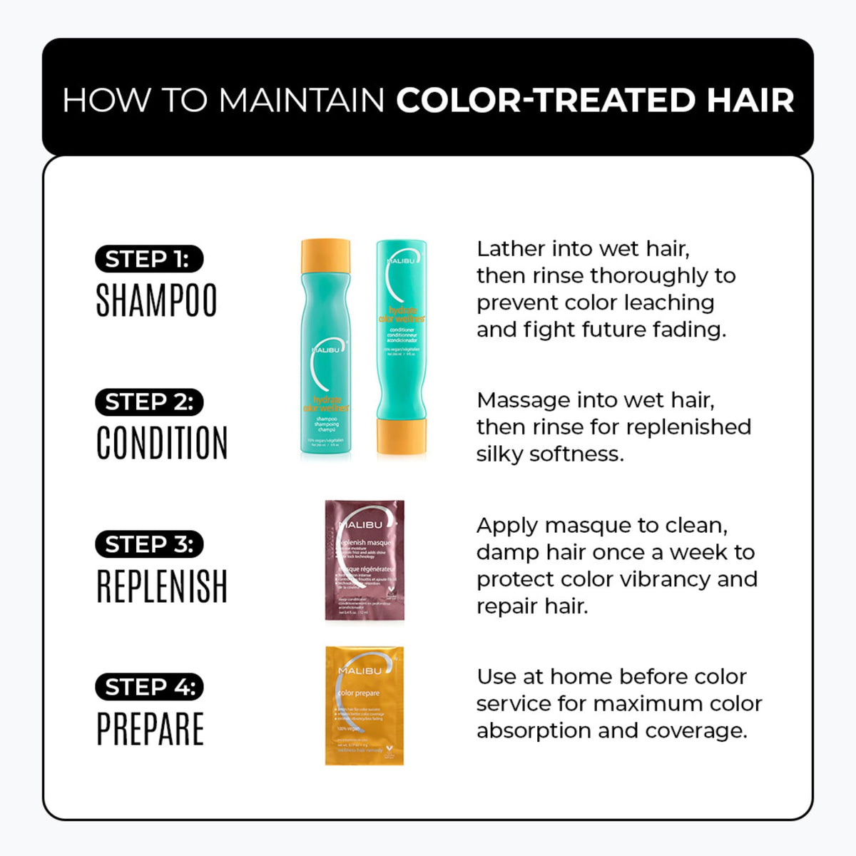Malibu C Hydrate ingredients including shea butter, olive oil, vitamins