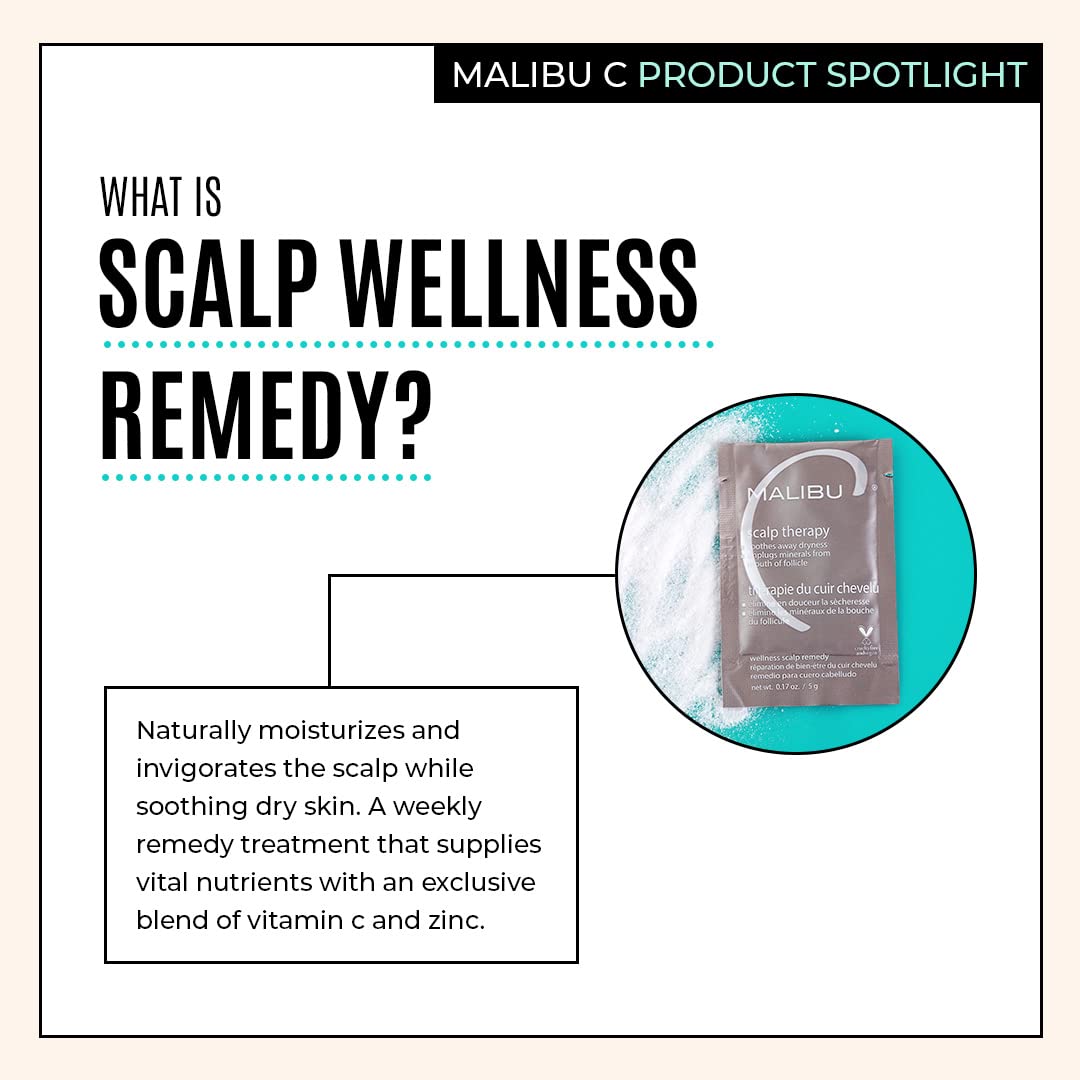 Malibu C Scalp Therapy rests 5-7 minutes to aid absorption