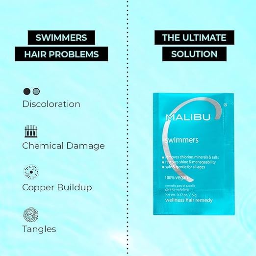 Malibu C Swimmers Wellness Remedy packet dissolving to remove chlorine and buildup