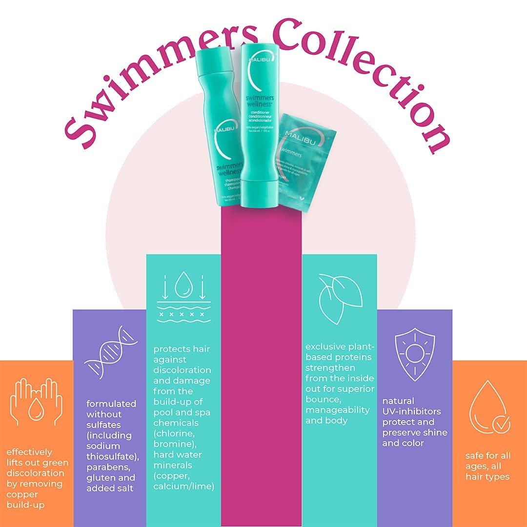 Malibu C Swimmers Wellness Shampoo clarifying action removing mineral buildup.