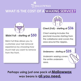 Mallowwax full-body waxing for women and men.