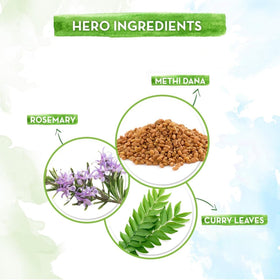 Mamaearth ingredients showing rosemary and fenugreek for scalp nourishment.