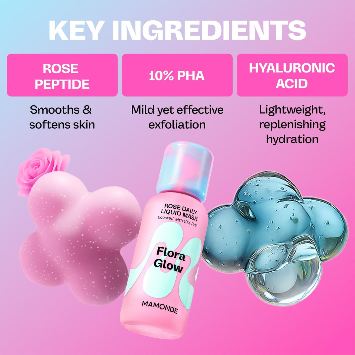 MAMONDE Flora Glow Rose Daily Liquid Mask texture closeup highlights gel-like consistency.