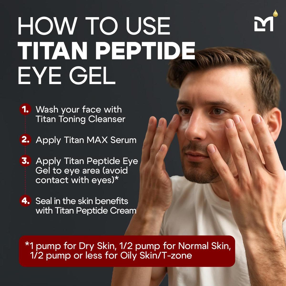 Man Labs Titan Peptide Cooling Eye Serum gel texture close-up shows quick absorption.