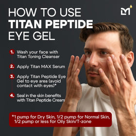 Man Labs Titan Peptide Cooling Eye Serum gel texture close-up shows quick absorption.