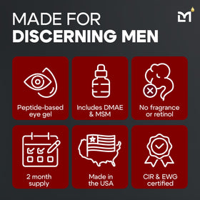 Man Labs Titan Peptide Cooling Eye Serum unscented formula label detail.