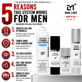 Man Labs Titan serum promotes hydration and visible skin renewal.