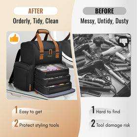 Mancro Hairstylist Travel Bag heat-resistant lining protects hot tools while traveling.