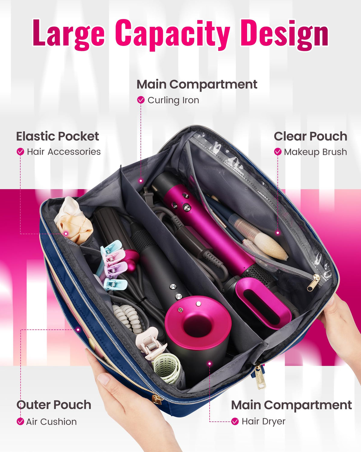 Mancro bag heat-resistant mat enables safe hot tool handling.