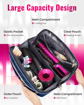 Mancro bag heat-resistant mat enables safe hot tool handling.