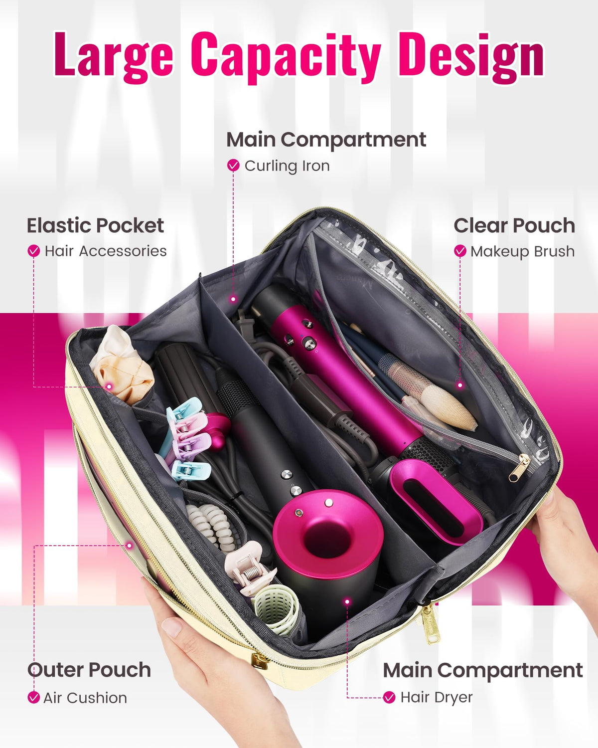 Mancro travel bag interior with multiple pockets for organized tool storage