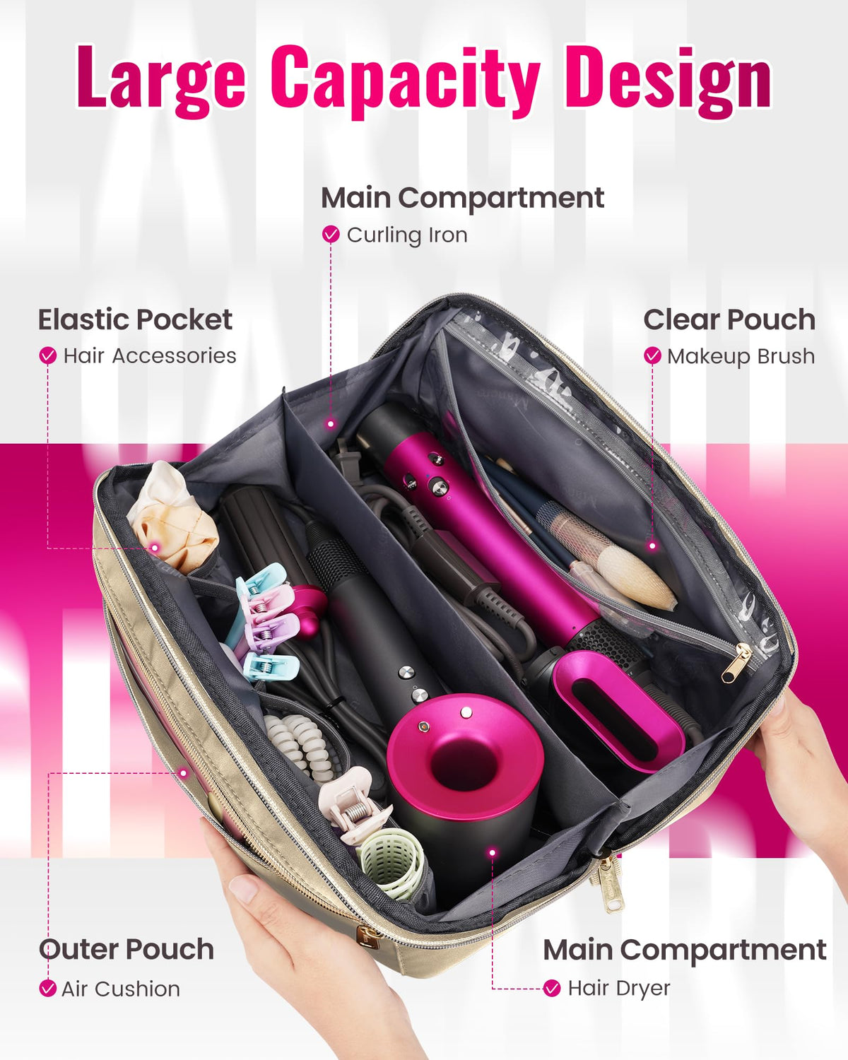 Mancro bag features heat-resistant mat protecting surfaces during styling.