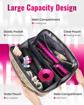 Mancro bag features heat-resistant mat protecting surfaces during styling.