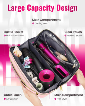 Mancro travel bag with heat-resistant mat protects tools and keeps surfaces safe.