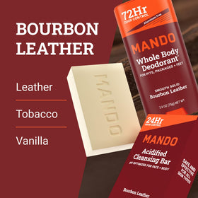 Mando cleansing bar demonstrates pH-lowering action for balanced skin.