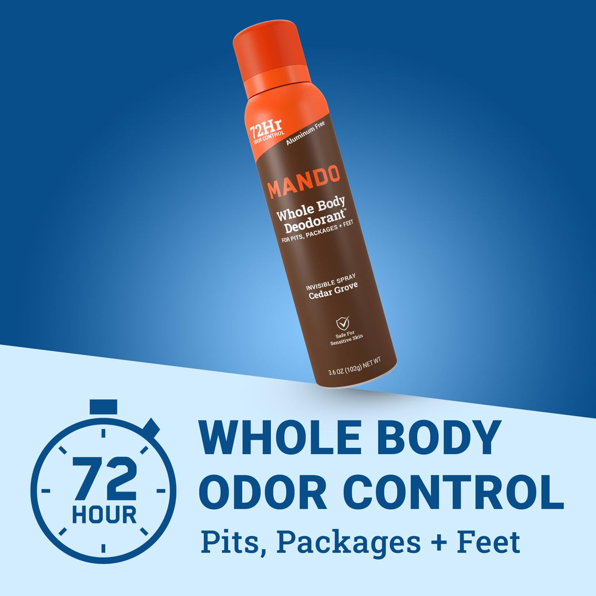 Mando pack of 2 boxes highlights value and long-lasting protection.
