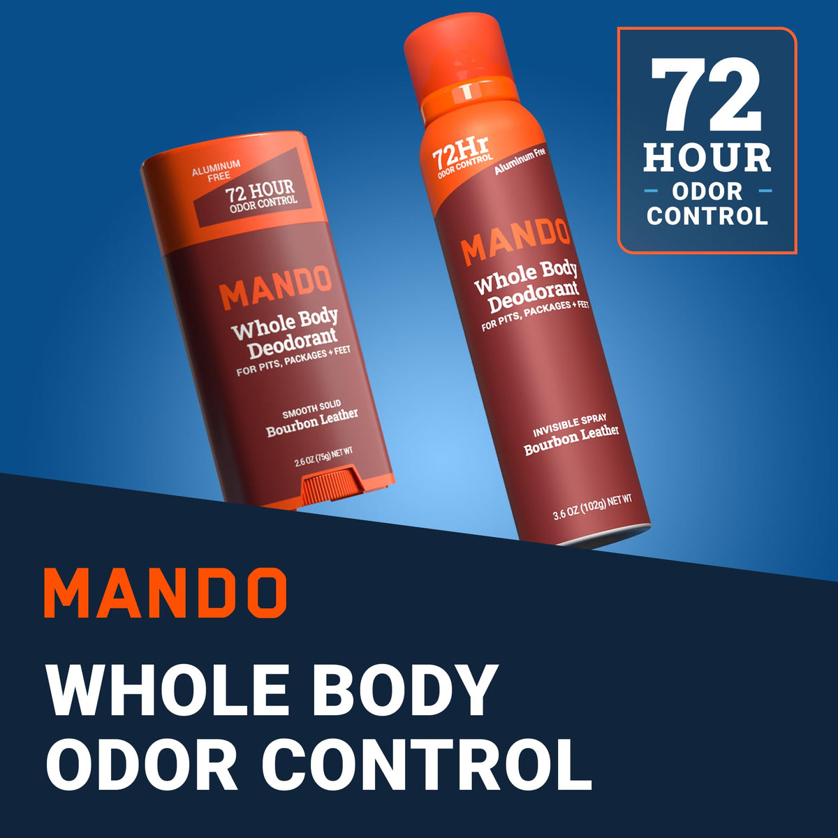 Close-up of Mando solid-stick texture for smooth, long-lasting protection