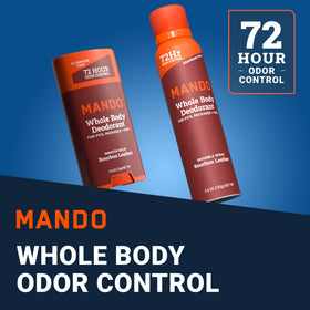 Close-up of Mando solid-stick texture for smooth, long-lasting protection
