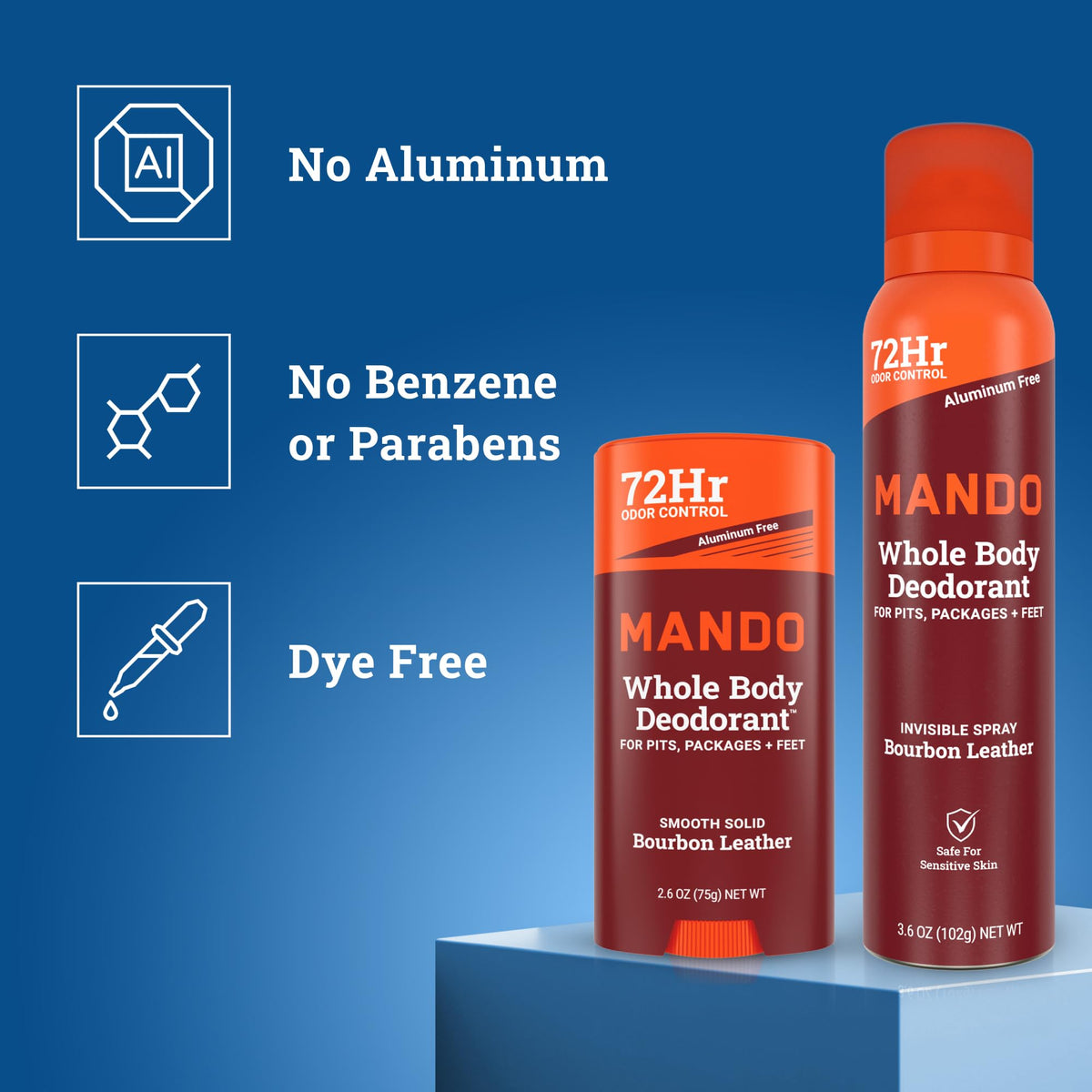 Mando spray deodorant bottle ready for quick odor control