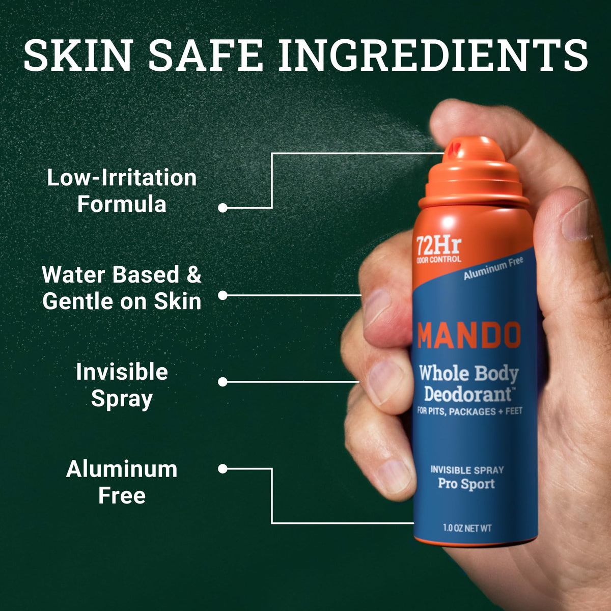 Mando travel-size set is perfect for gym bags and trips.