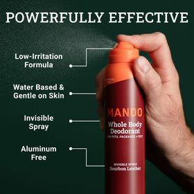 Mando two-piece system packaging on display for complete odor defense