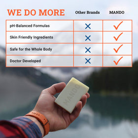 Mando acidified cleansing bar 5oz for full body cleansing